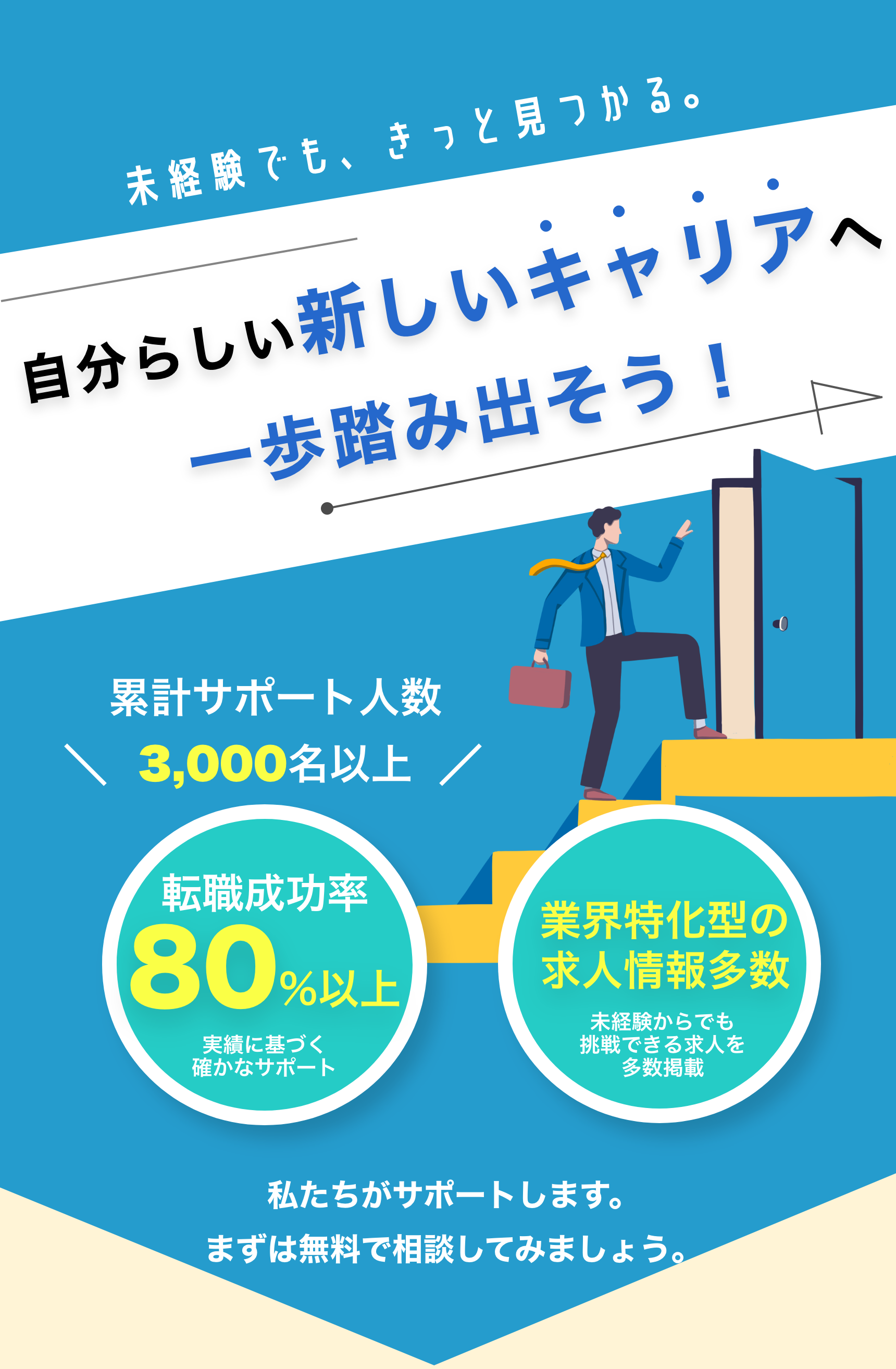 ファーストビュー